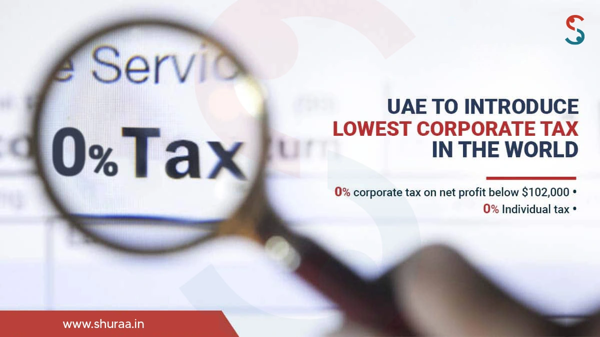 Corporate Tax in the UAE