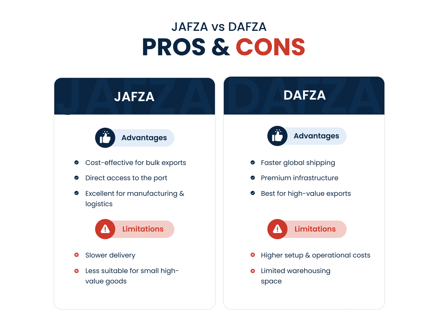 JAFZA vs DAFZA Comparison: Pros and Cons Explained