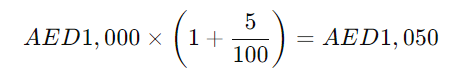 AED1,000 X (1+5/100) = AED1,050